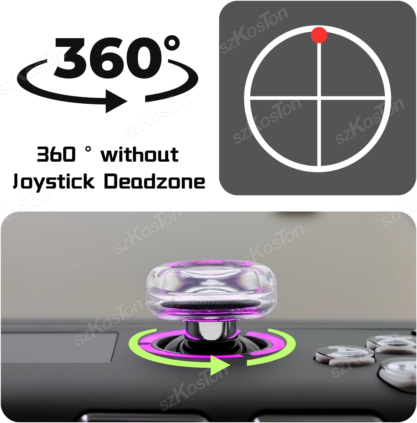2PCS Capas de Silicone Líquido - Gaming Console Legion avaliação e preço