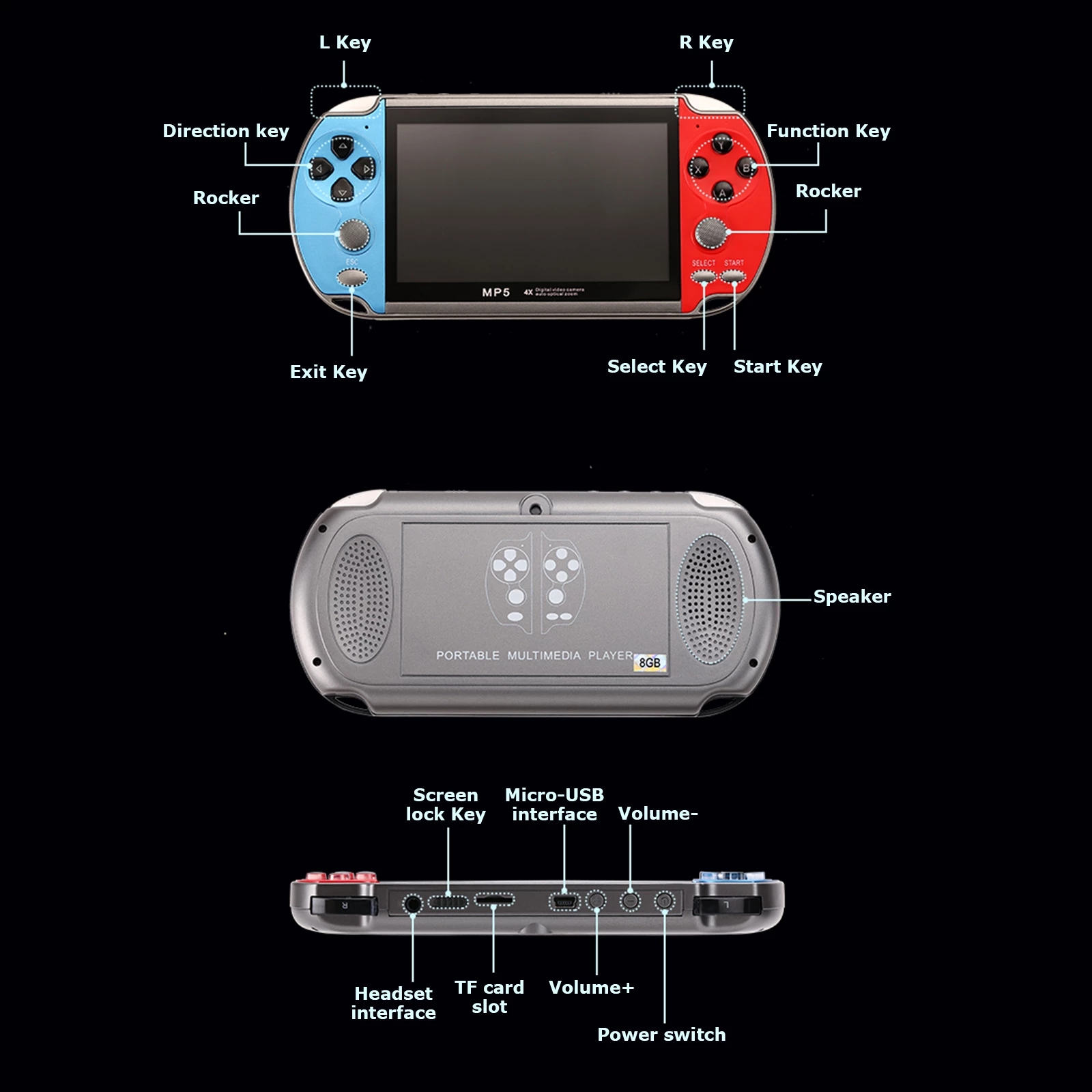 Retro console de videogame por - Gaming Console Youtube avaliação e preço