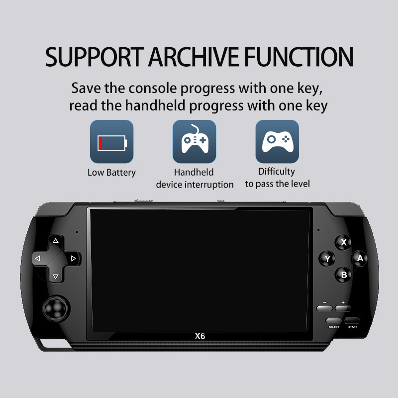 Console de Jogos Retro Portáti - Gaming Console Youtube avaliação e preço