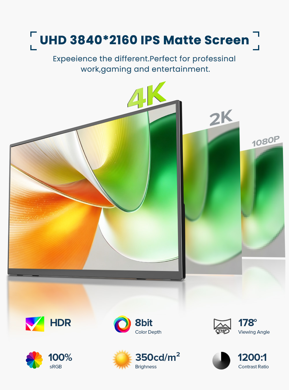Monitor Portátil EVICIV 4K com - Gaming Console Portable Pc avaliação e preço