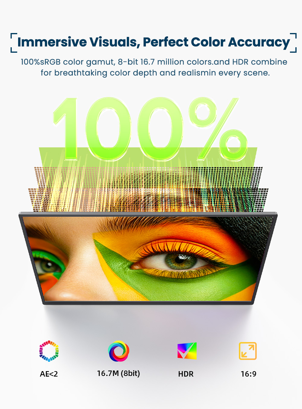 Monitor Portátil EVICIV 4K com - Gaming Console Portable Pc avaliação e preço