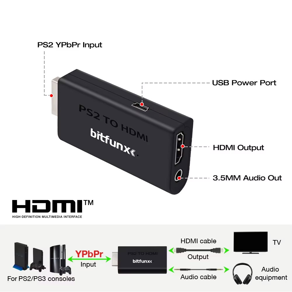 BitFunx PS2 YPBPR para HDMI ™  - Gaming Console Ps3 avaliação e preço
