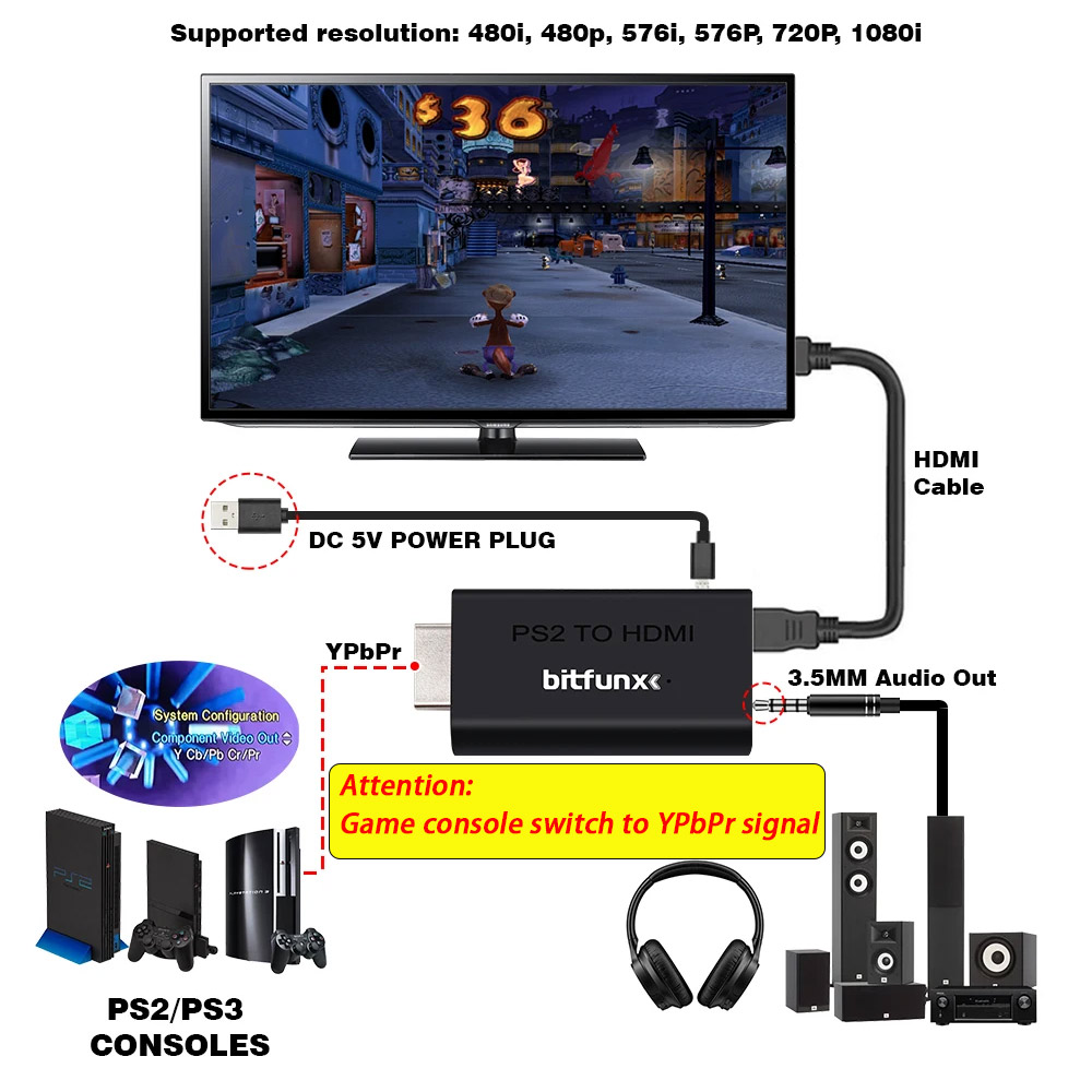 BitFunx PS2 YPBPR para HDMI ™  - Gaming Console Ps3 avaliação e preço