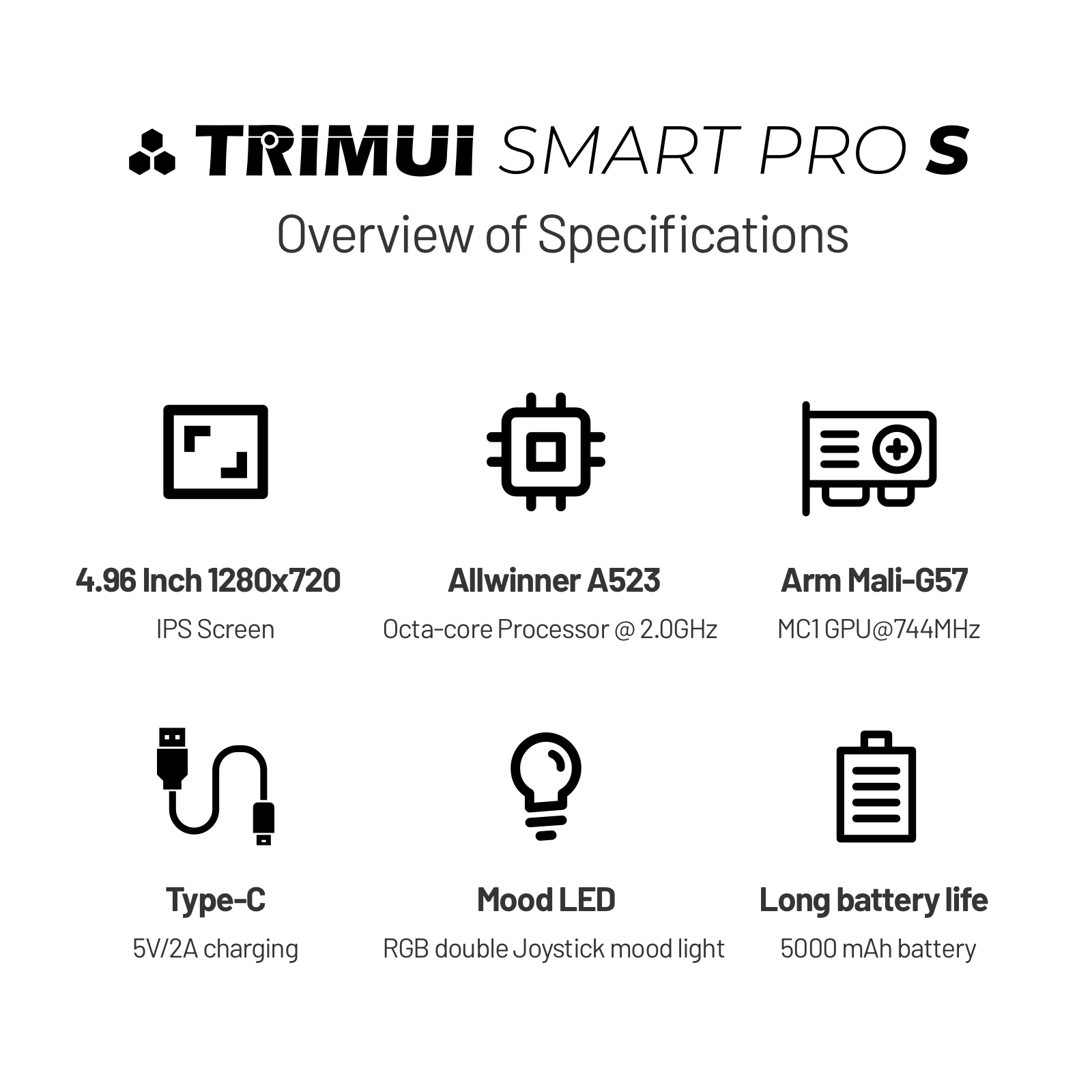 Trimui smart pro s console de  - Gaming Console Youtube avaliação e preço